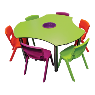 Mosley Table The Mosley Academy | Incube